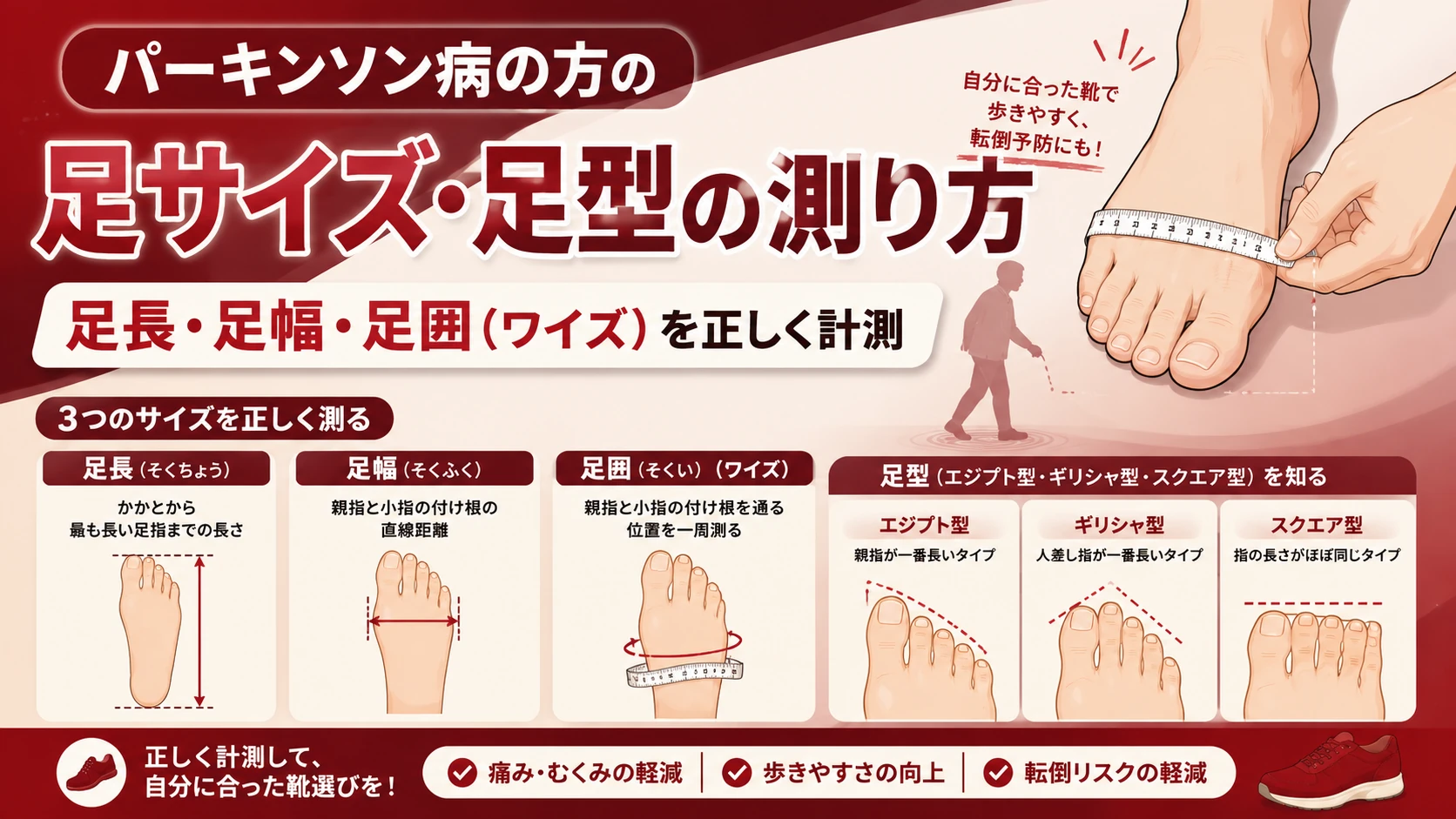 パーキンソン病の方の足サイズ・足型の測り方｜足長・足幅・足囲（ワイズ）を正しく計測