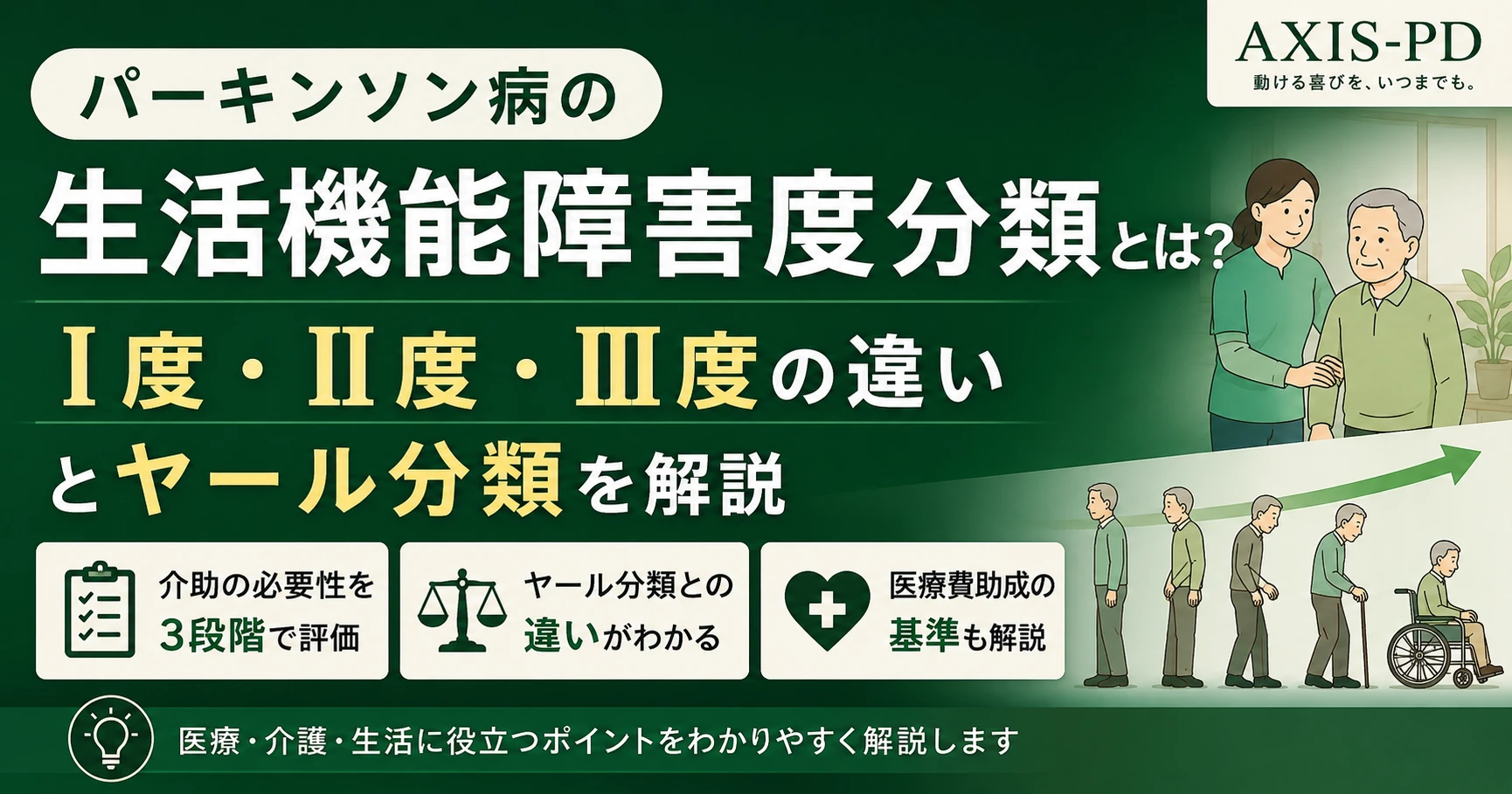 パーキンソン病の生活機能障害度分類とは？Ⅰ度・Ⅱ度・Ⅲ度の違いとヤール分類を解説