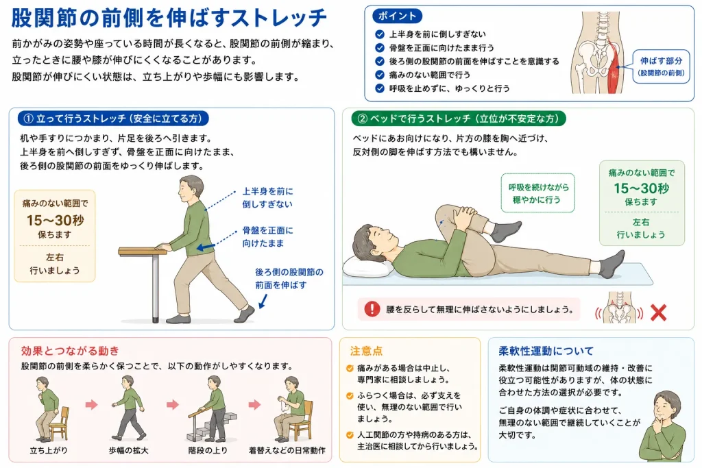 パーキンソン病 股関節の前側を伸ばすストレッチ