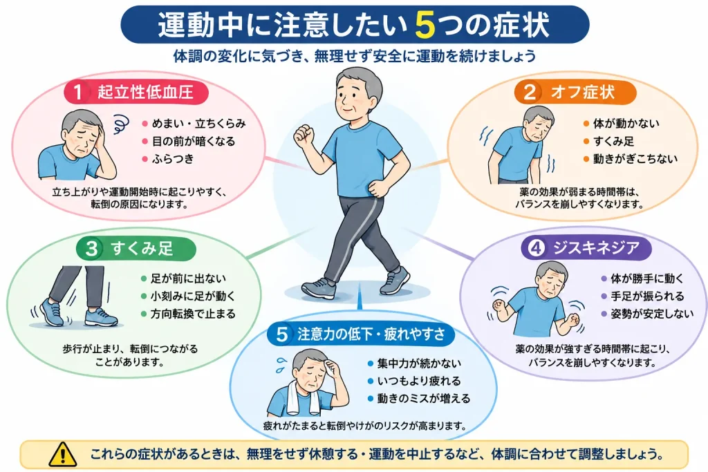 パーキンソン病で運動中に注意したい5つの症状