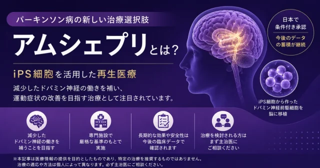 パーキンソン病再生医療アムシェプリとは？