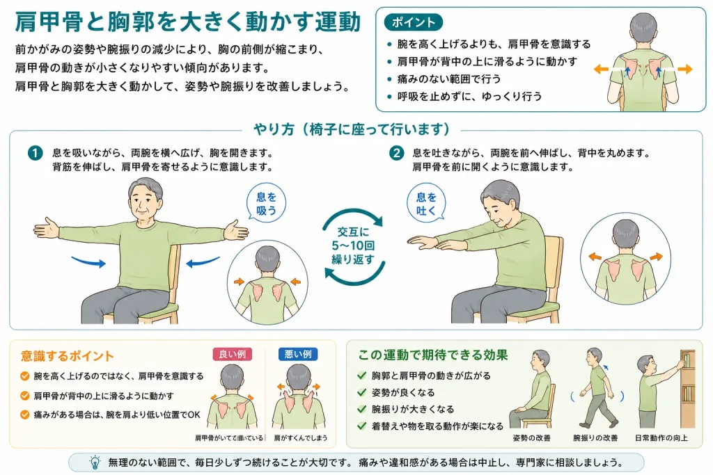 肩甲骨と胸郭を大きく動かす運動