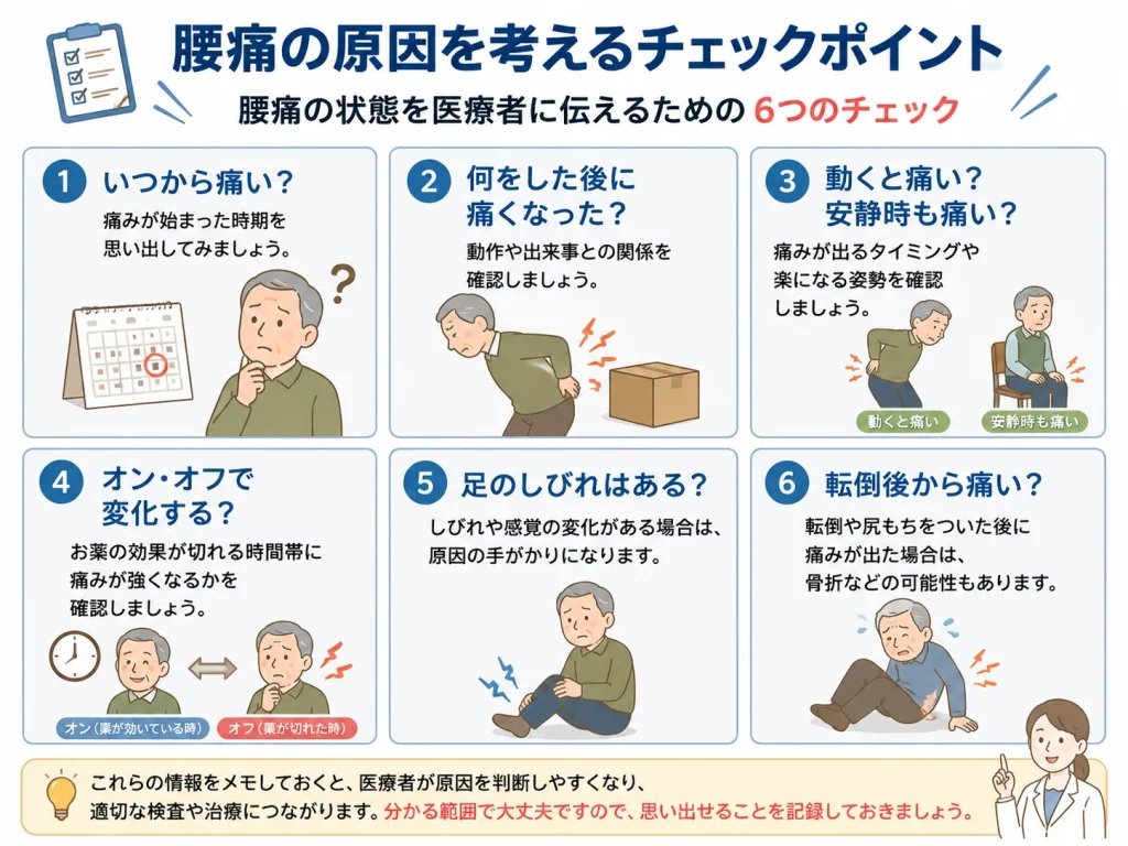 腰痛の原因を考えるチェックポイント