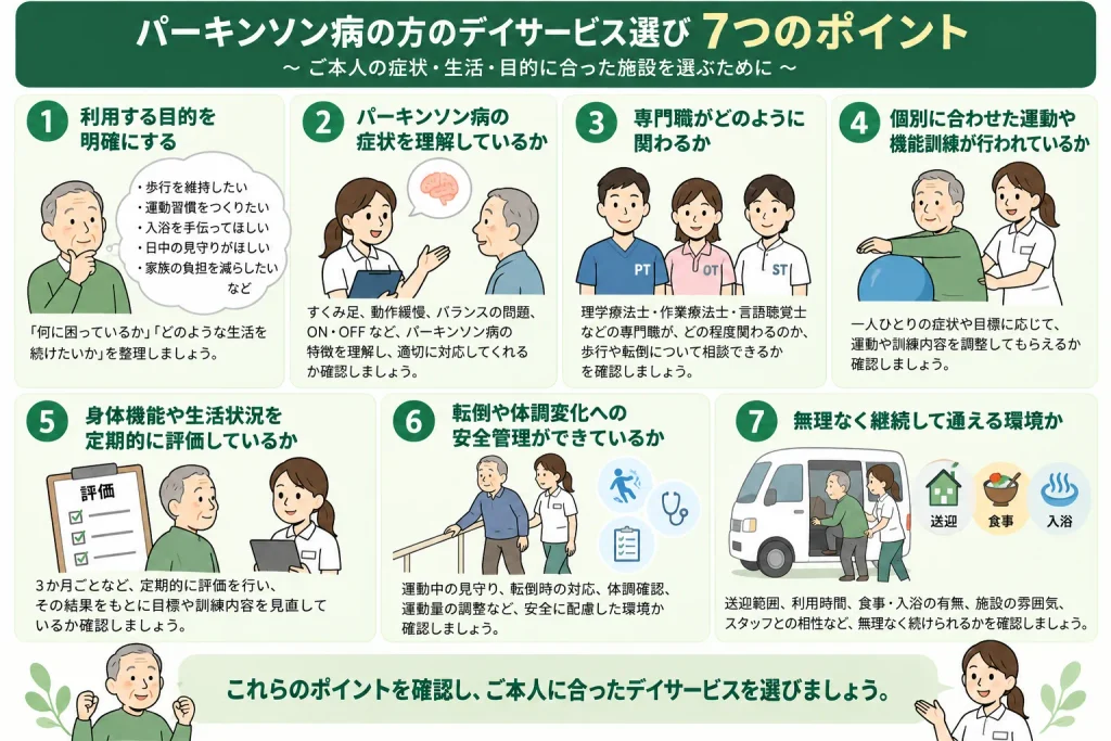 パーキンソン病の方のデイサービス選び7つのポイント