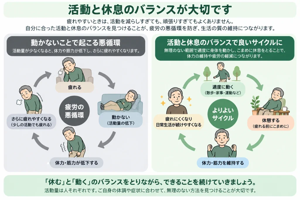 パーキンソン病の疲労は活動と休息のバランスが大事