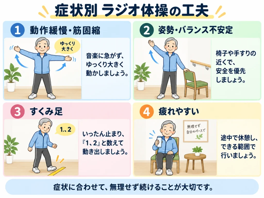 パーキンソン病症状別ラジオ体操の工夫